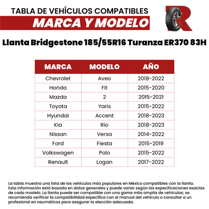 Llanta 185/55R16 83H Turanza ER370 Bridgestone