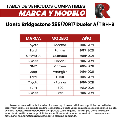 Kit de 2 Llantas Bridgestone 265/70R17 Dueler A/T RH-S